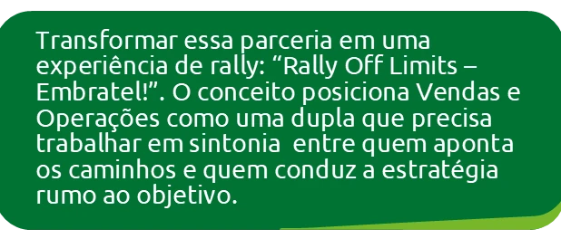 Transformar essa parceria em uma experiência de rally: “Rally Off Limits – Embratel!”. O conceito posiciona Vendas e Ope