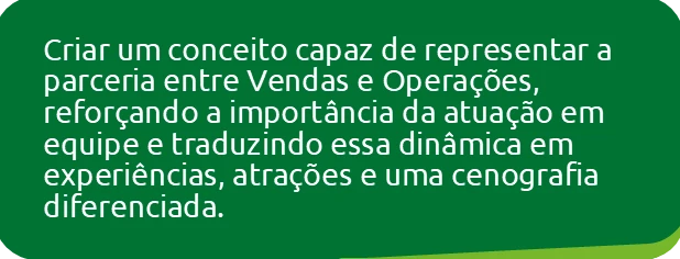 Criar um conceito capaz de representar a parceria entre Vendas e Operações, reforçando a importância da atuação em equip